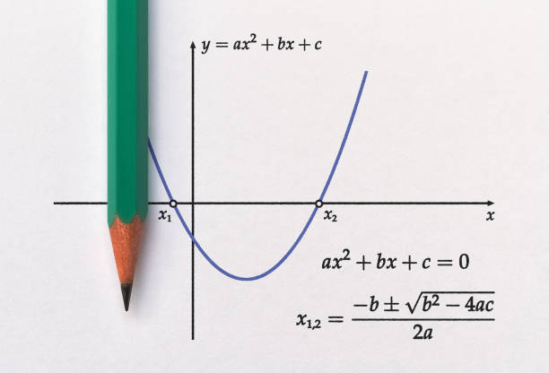 Quantitative Aptitude for SBI PO Exam