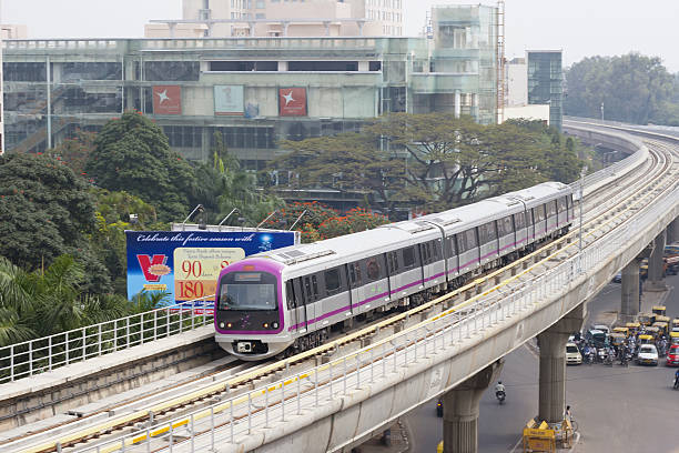 Hyderabad or Bangalore