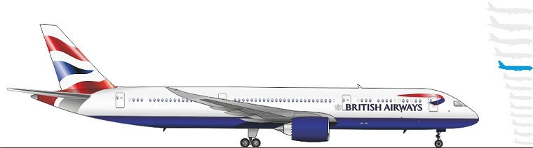 Which BA Boeing 787-9 seats are best