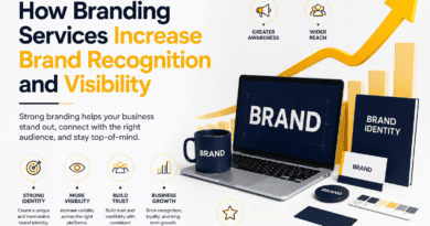 How Branding Services Increase Brand Recognition and Visibility