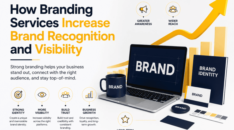 How Branding Services Increase Brand Recognition and Visibility